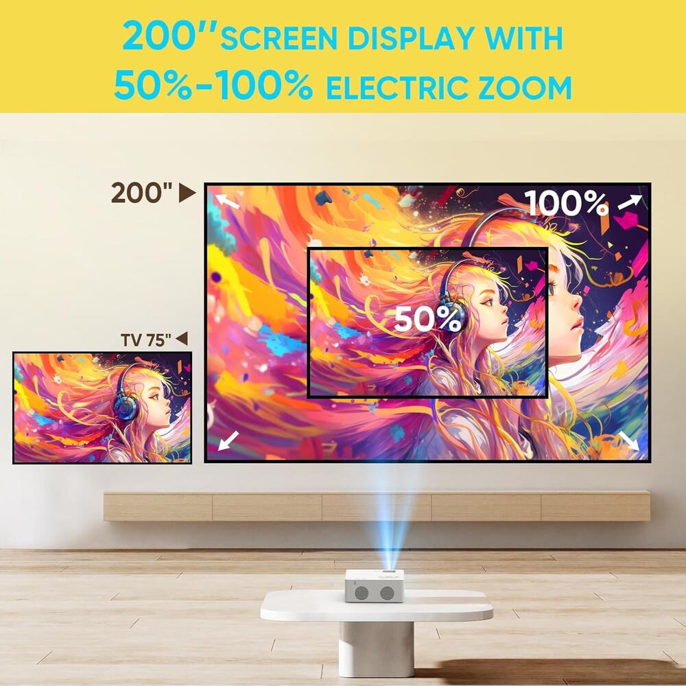 🔥Mini Bluetooth Portable Movie Projector Full HD 1080P Supported BNWT🔥 - Picture 3 of 9